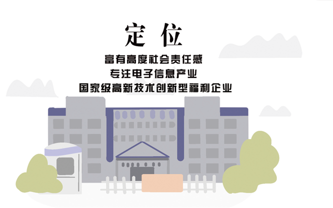 安全、智能、溫暖、節(jié)能