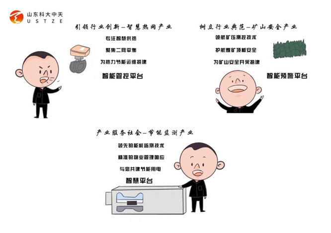 安全、智能、溫暖、節(jié)能