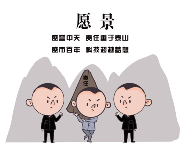 安全、智能、溫暖、節(jié)能